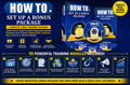 How To Set Up a Bonus Package